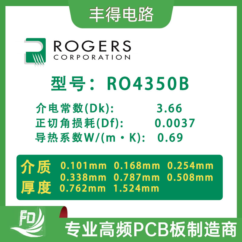 ROGERS RO4350B高频板材性能探究：铜箔粗糙度与基材厚度如何影响DK值